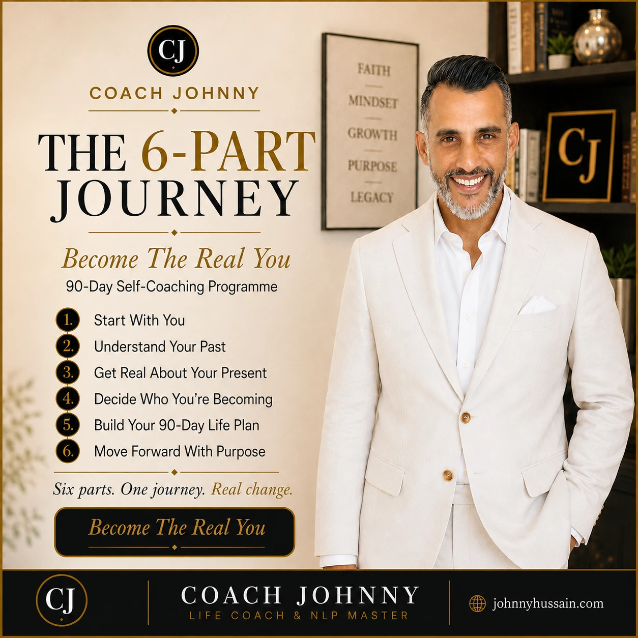 The six-part Become The Real You journey