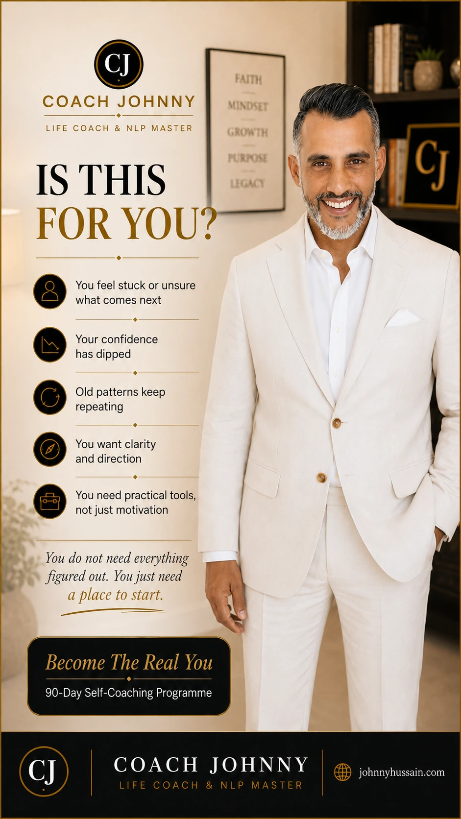 Who Become The Real You is for
